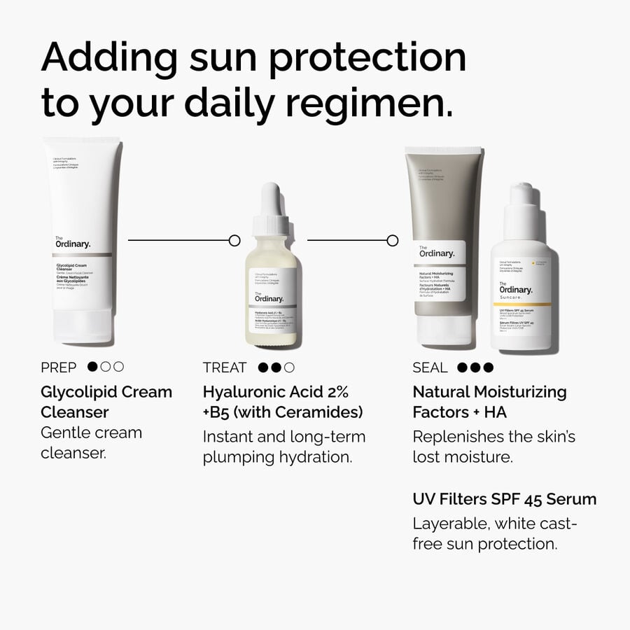 uv-filters-spf-45-serum-m4 uv-filters-spf-45-serum-regimen-graphic.jpg