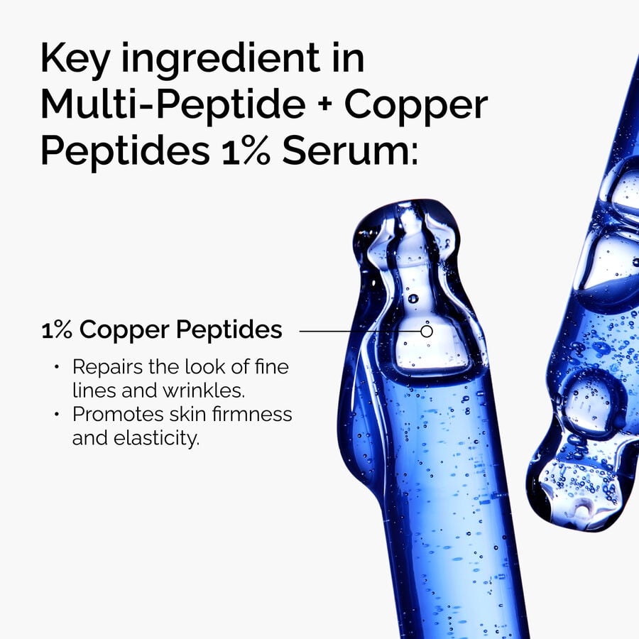 multi-peptide-copper-peptides-1-serum-q7 FY25-D41247-ORD-Web-Mlt-Pptd-Cu-1x1-EN-2a.jpg