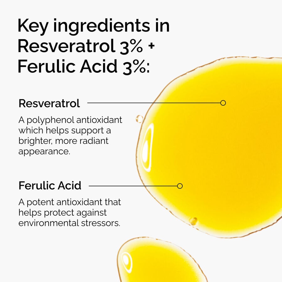 resveratrol-3-ferulic-acid-3-x9 FY25-D41247-ORD-Web-PDP-Res-3pct-Frlc-1x1-EN-2a.jpg