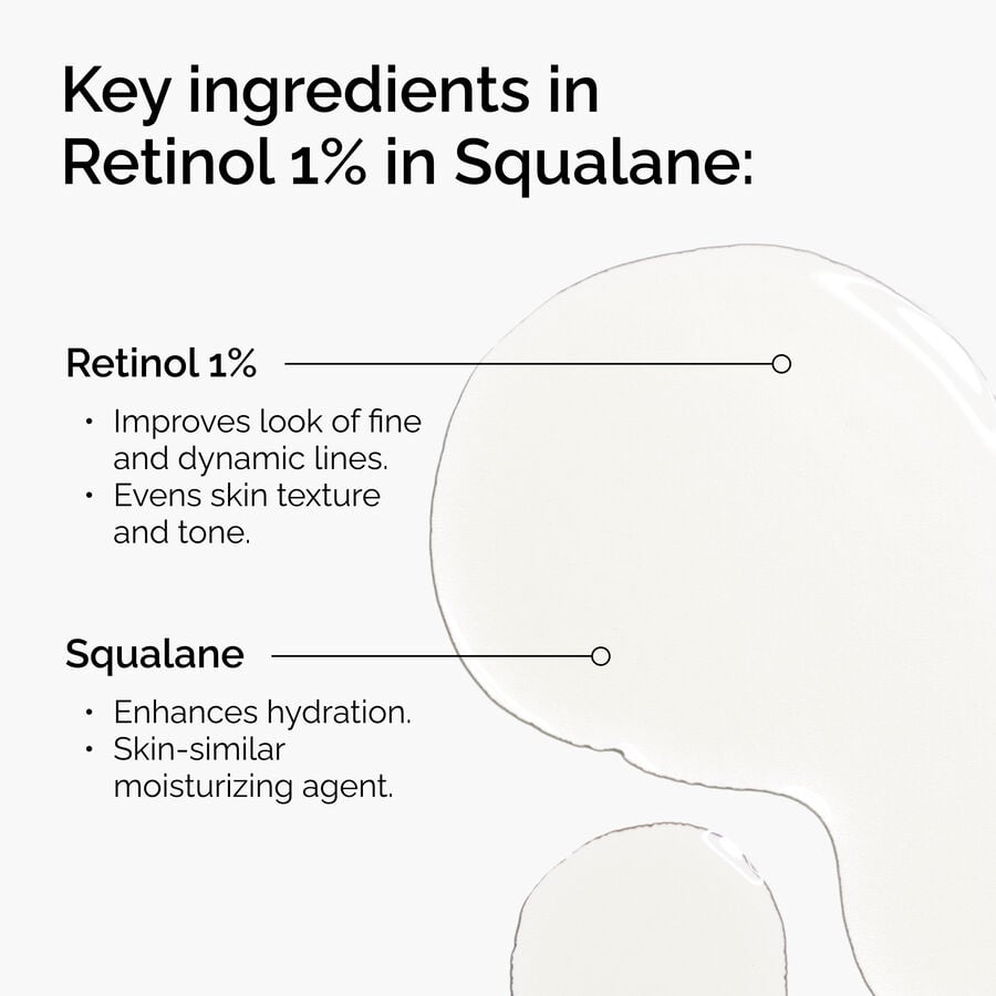retinol-1-in-squalane-p0 FY25-D41247-ORD-Web-PDP-Rtnl-1pct-Sql-1x1-EN-2a.jpg