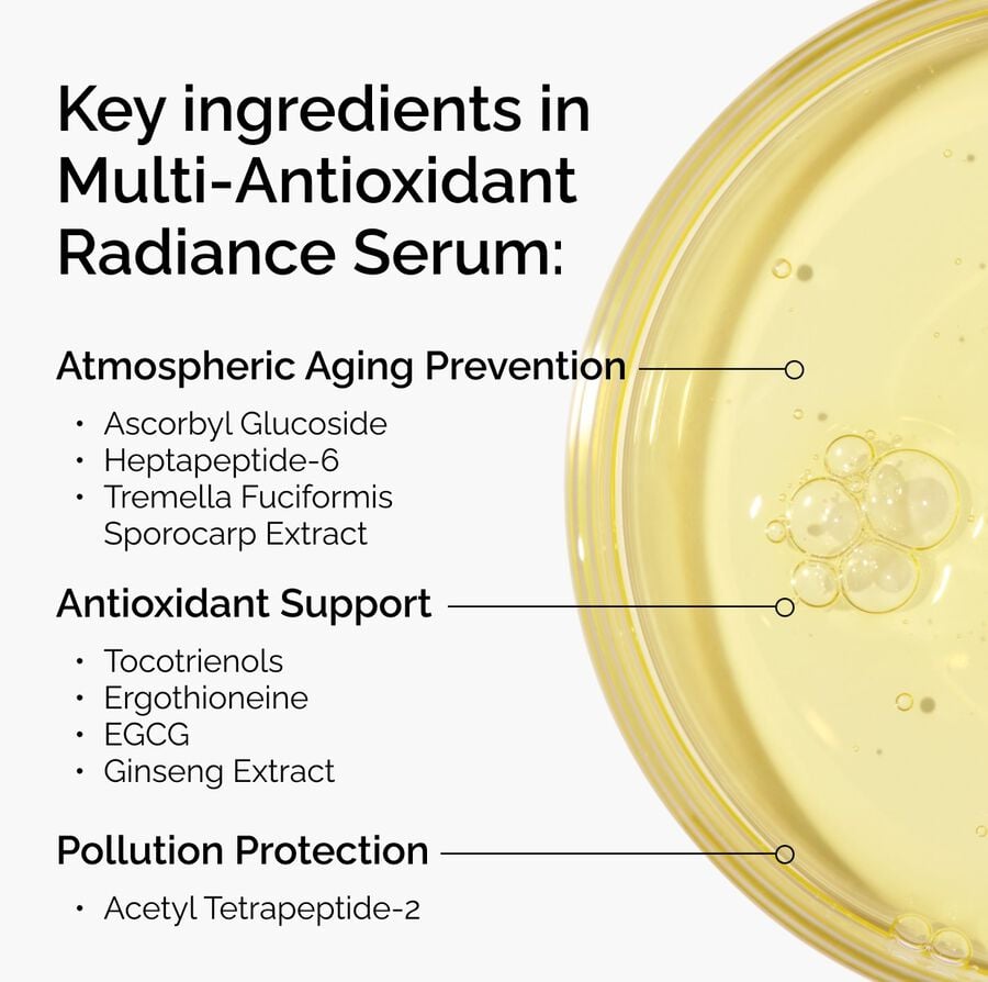 multi-antioxidant-radiance-serum-s1 ORD-MARS-key-ingredients-Infographic.jpg