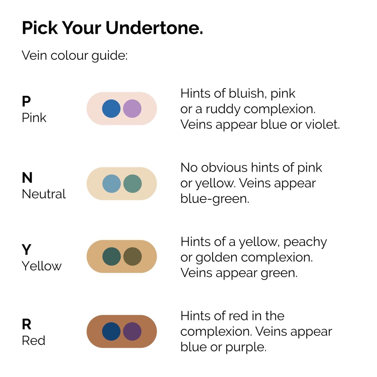 serum-foundation-m3 ORD-Web-PDP-Pick-Your-Serum-Foundation-Graphic_Frame-02.jpg