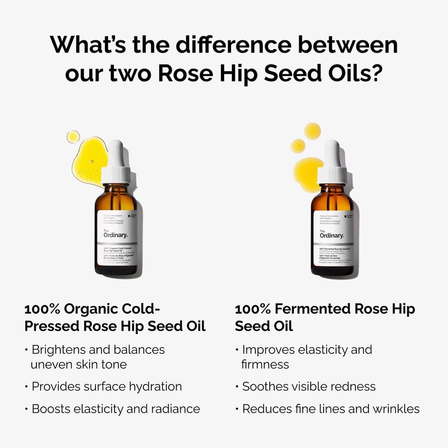 100-fermented-rose-hip-seed-oil-h7 fermented-rose-hip-vs-organic-rose-hip-graphic.jpg