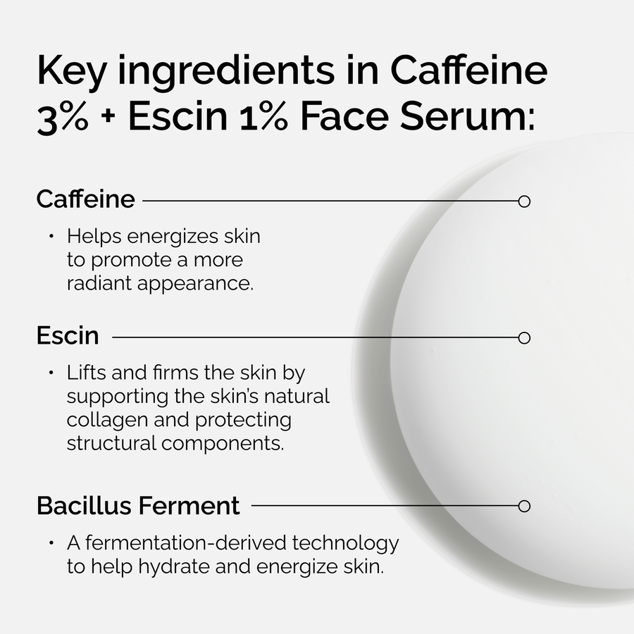 caffeine-3-escin-1-face-serum-d7 ord-caffeine-3pct-escin-1pct-face-serum-key-ingredients.png