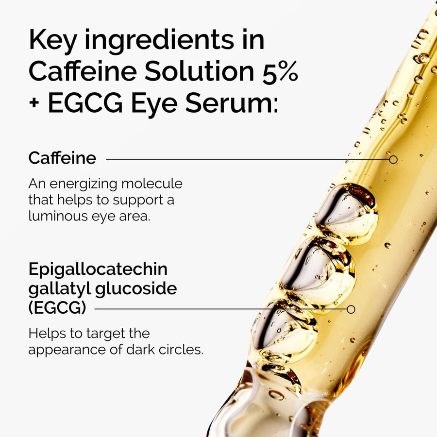 caffeine-solution-5-egcg-eye-serum-b0 ord-caffeine-5pct-egcg-eye-serum-key-ingredients-updated-graphic.jpg