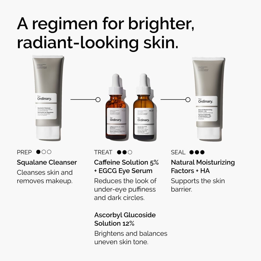 caffeine-solution-5-egcg-eye-serum-b0 ord-caffeine-5pct-egcg-eye-serum-regimen-graphic.jpg