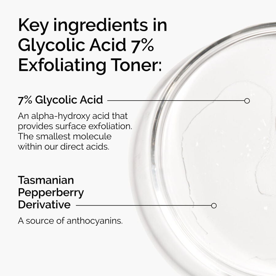 glycolic-acid-7-exfoliating-toner-v3 ord-glycolic-acid-7pct-toner-ingredient-graphic.jpg