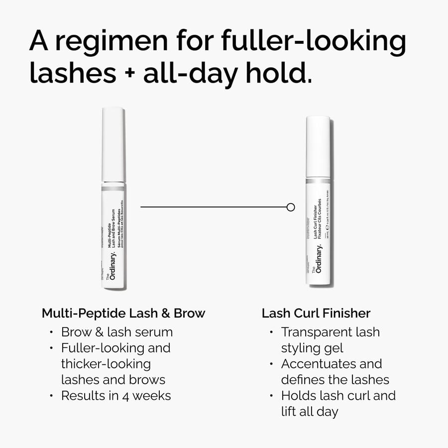 lash-curl-finisher-n1 ord-lash-curl-finisher-regimen-graphic.jpg