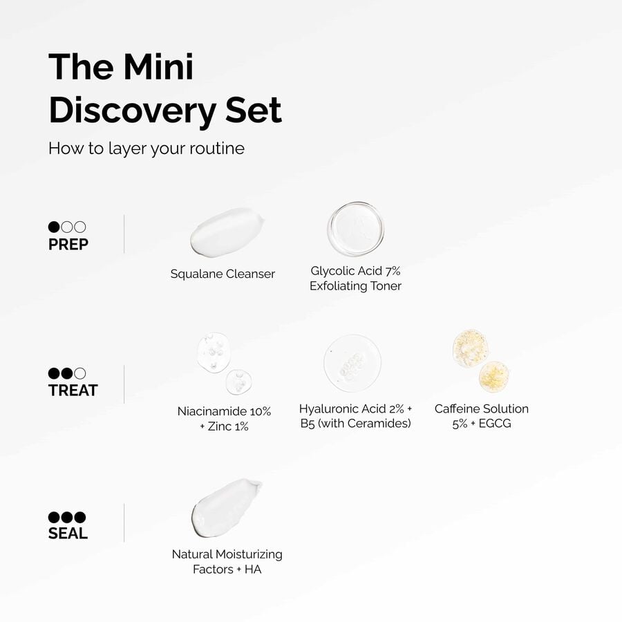 the-mini-discovery-set-q2 ord-mini-discoevery-set-layering-graphic.jpg