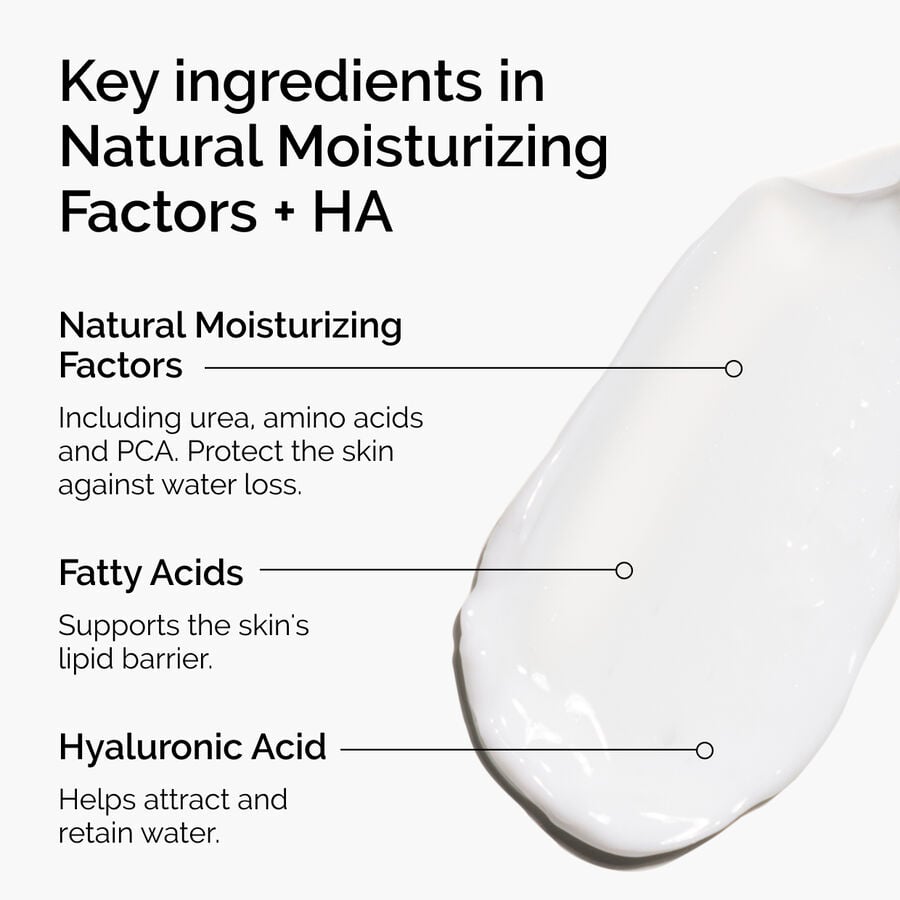 natural-moisturizing-factors-ha-q8 ord-natural-moisturizing-factors-ha-ingredients-graphic.jpg