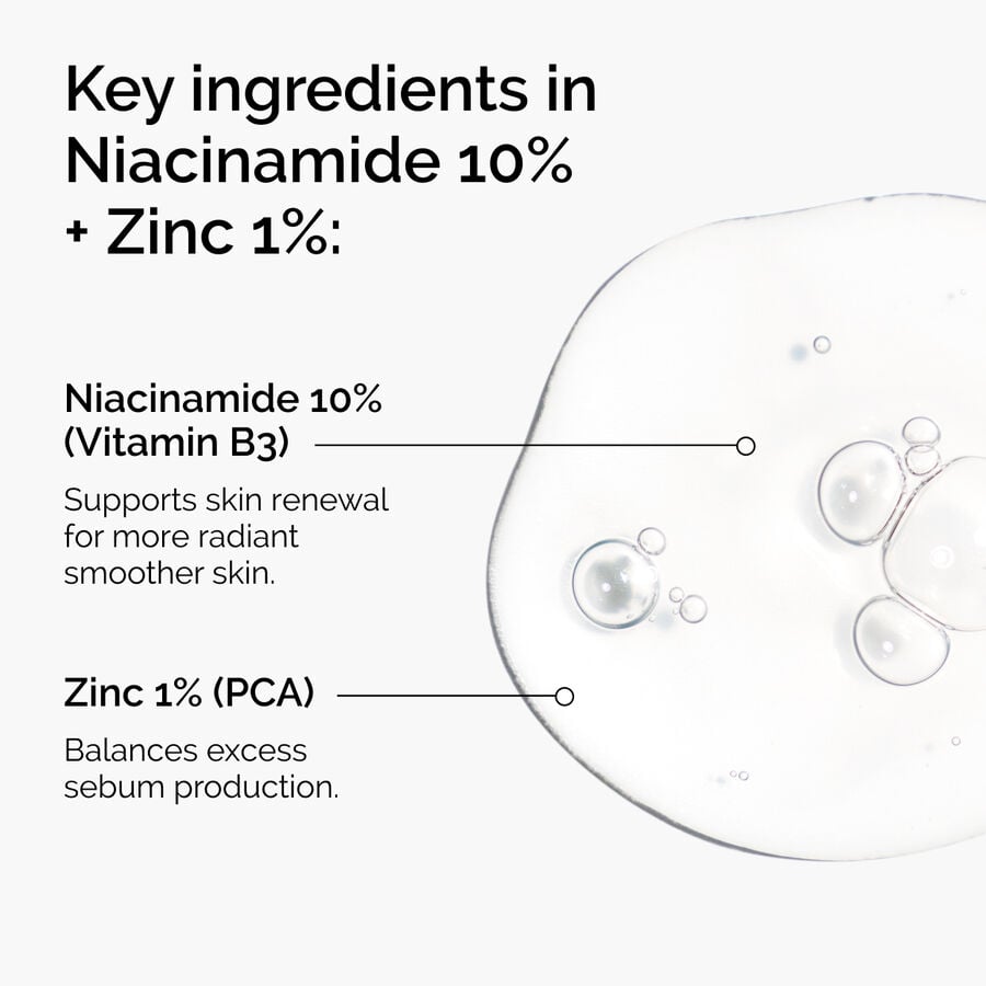 niacinamide-10-zinc-1-j0 ord-niacinamide-zinc-blemish-ingredients-graphic.jpg