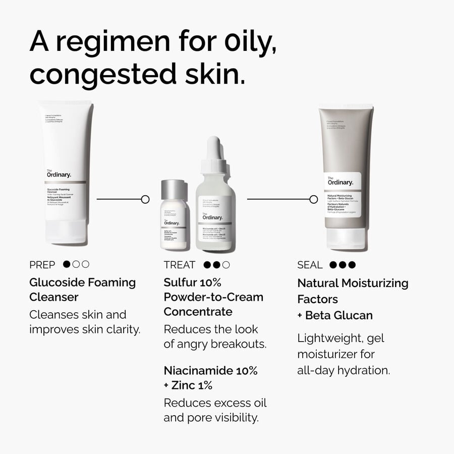 sulfur-10-powder-to-cream-concentrate-l6 ord-sulfur-10pct-powder-to-cream-concentrate-regimen-graphic.jpg
